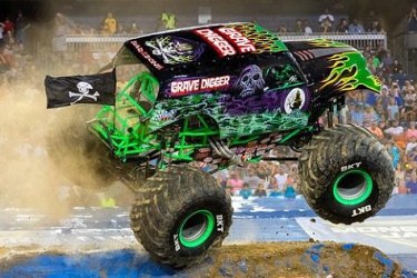 Monster Jam Tickets! Bridgestone Arena, Nashville, Jan 4-5, 2025