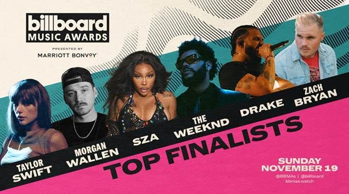 Billboard Music Awards Announce Finalists | Nashville.com