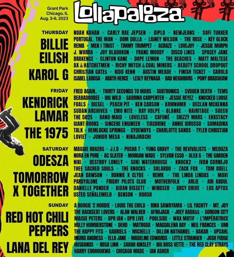 Lollapalooza Schedule 2024 carte identite